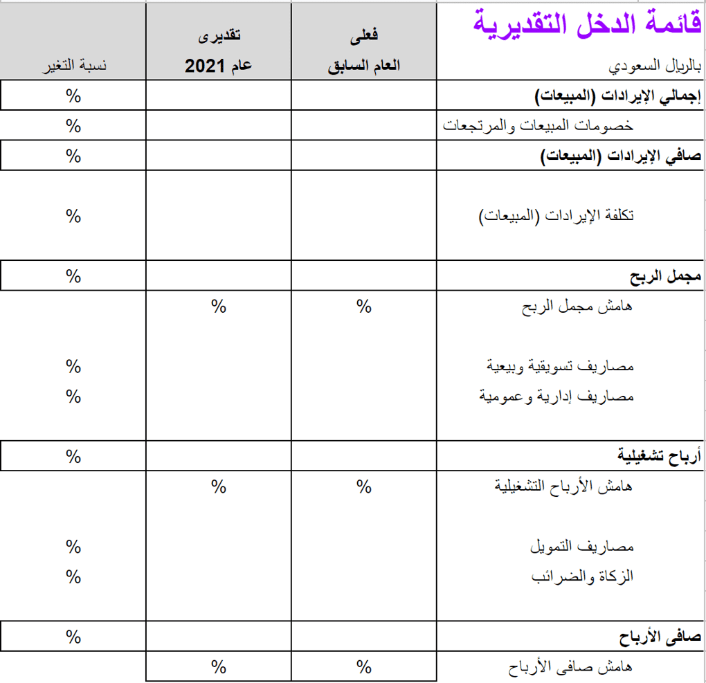 نموذج قائمة الدخل